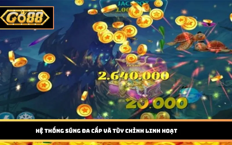 Hệ thống súng đa cấp và tùy chỉnh linh hoạt