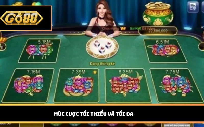Mức cược tối thiểu và tối đa